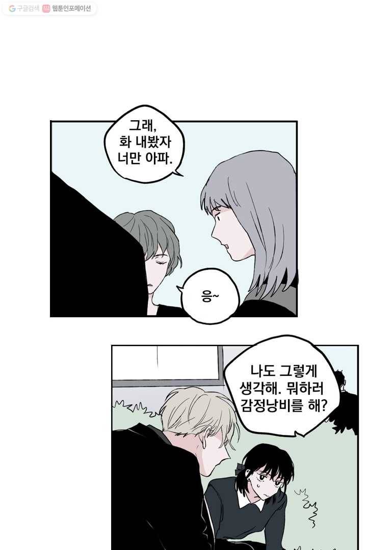 나는 너를 모른다 8화 6
