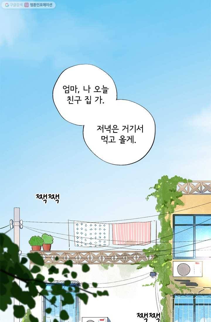 돌로의 운명캡슐 21화 1