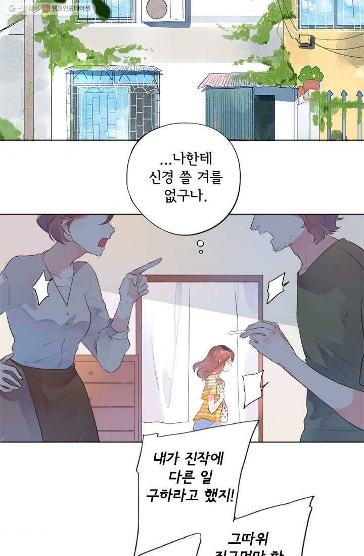돌로의 운명캡슐 21화 2