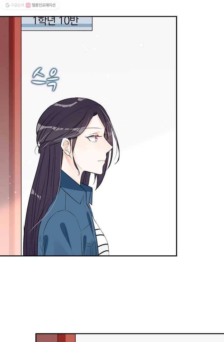 너만 유혹할래 20화 8