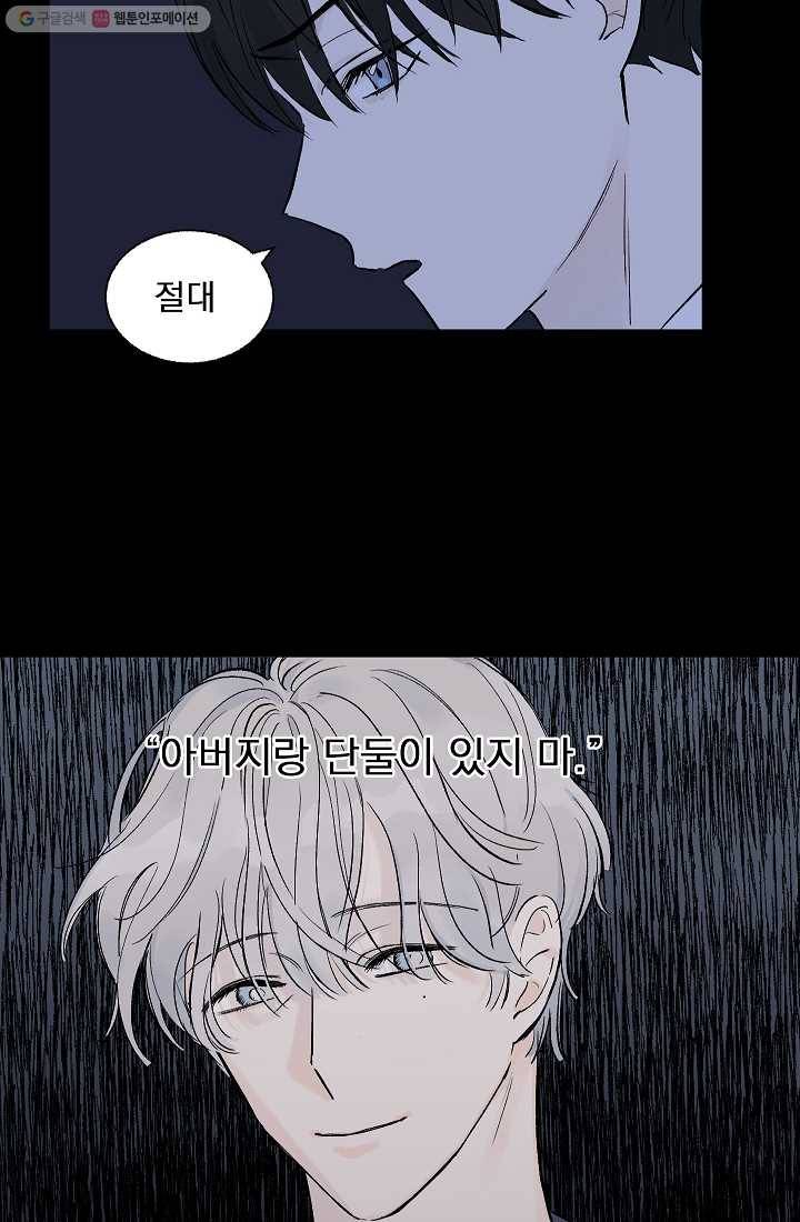 가깝고도 먼 4화 3