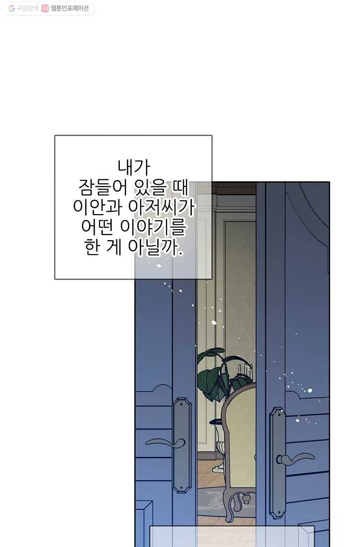 뮈엘라의 수사관 121화 12