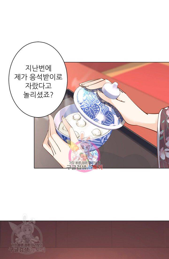 위황후, 궐을 쓰다 42화 1
