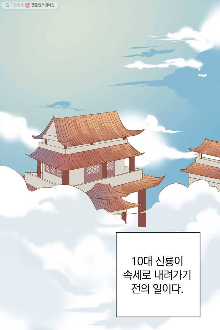 너랑 나랑 하면 6화 3