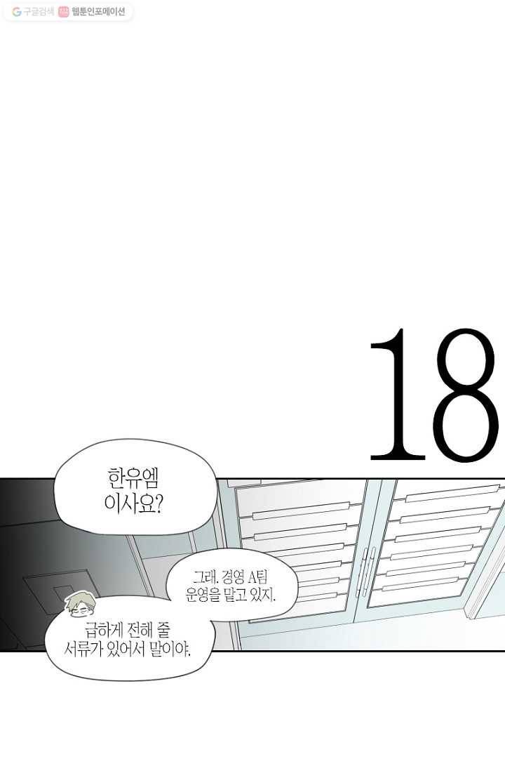 박한후의 매니저 5화 1