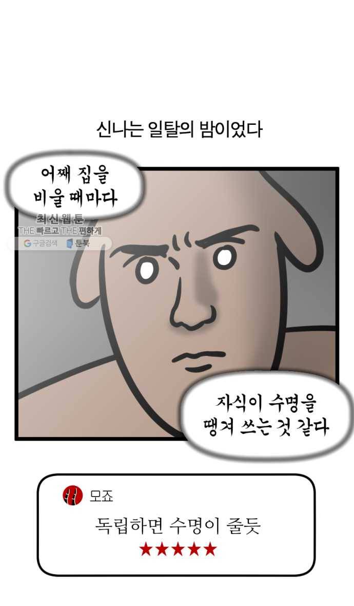 모죠의 일지 201화. 나 홀로 집에 25