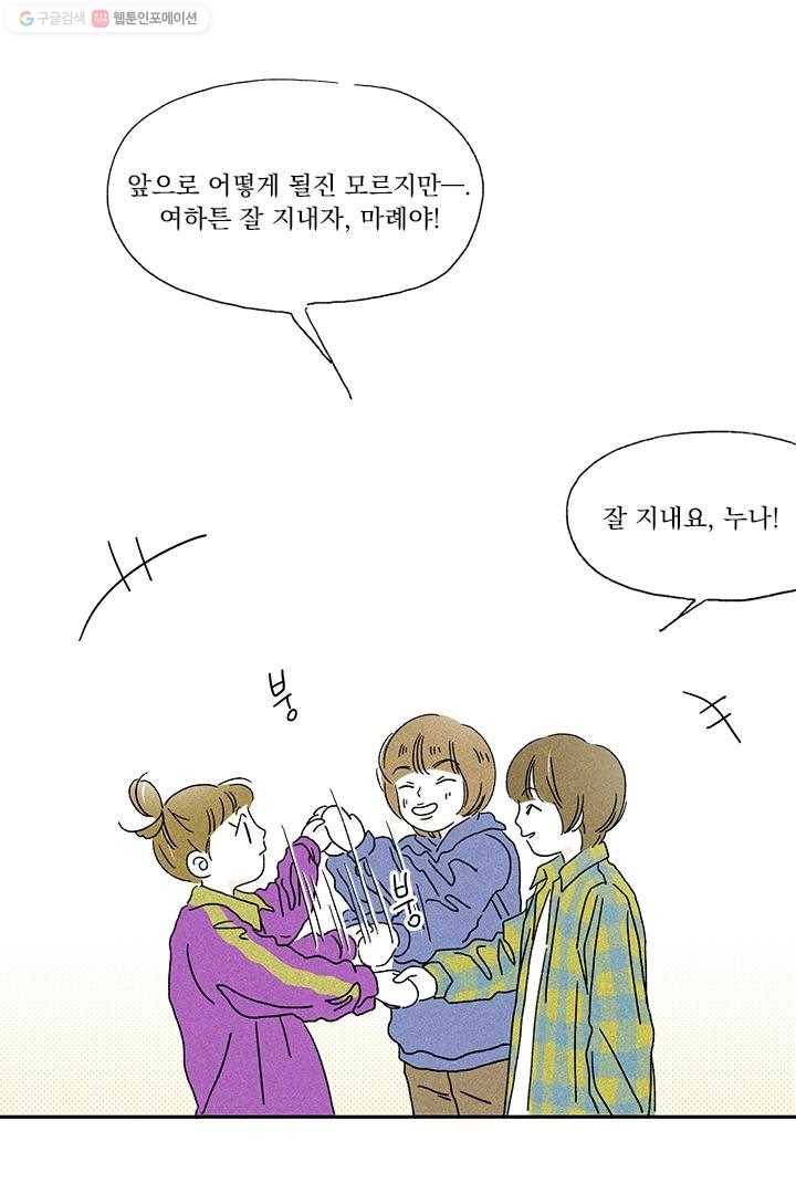 밀과 보리가 자란다 4화 81