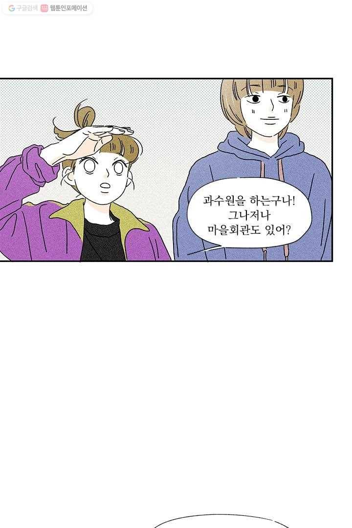 밀과 보리가 자란다 4화 98