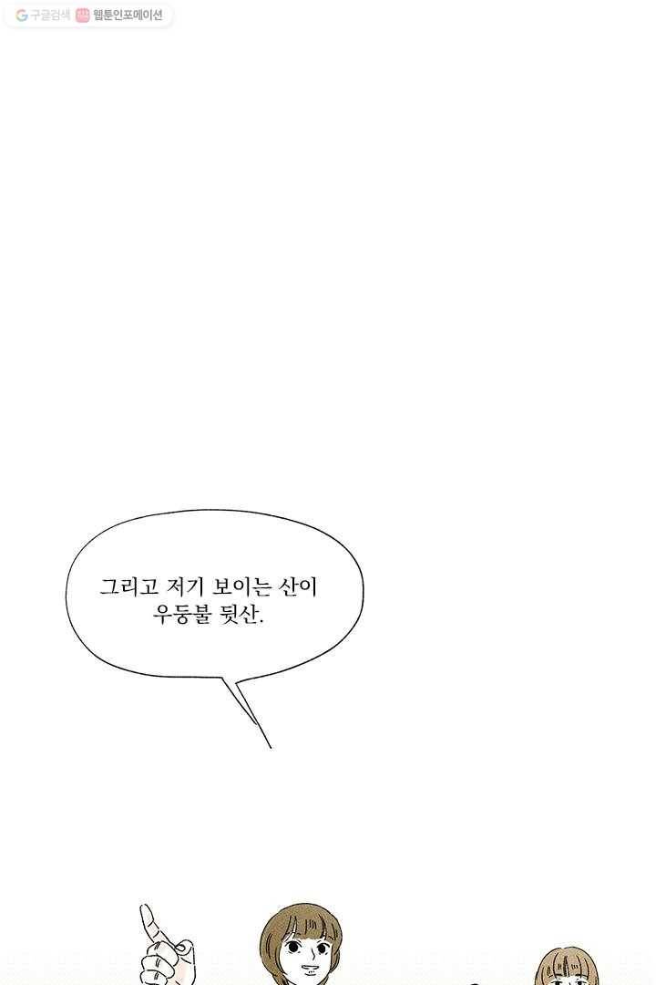 밀과 보리가 자란다 4화 100