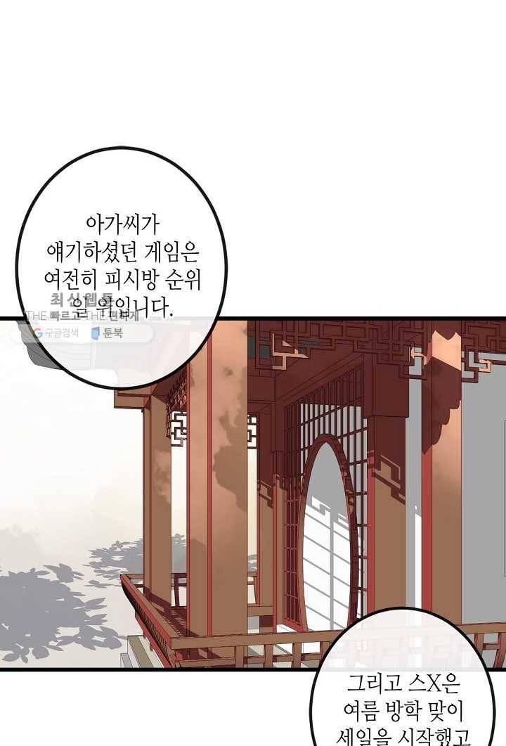 태자비는 미소년 게임이 하고 싶다 28화 14