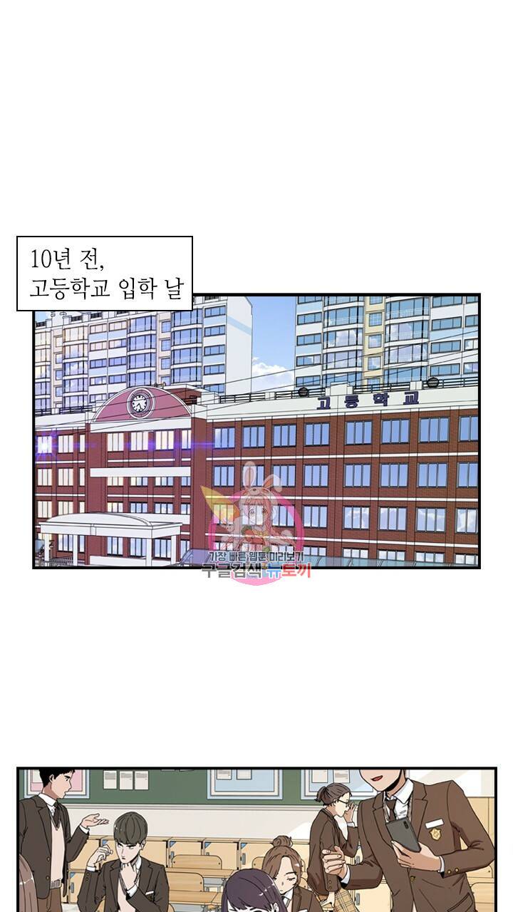 호감도 200 4화 1