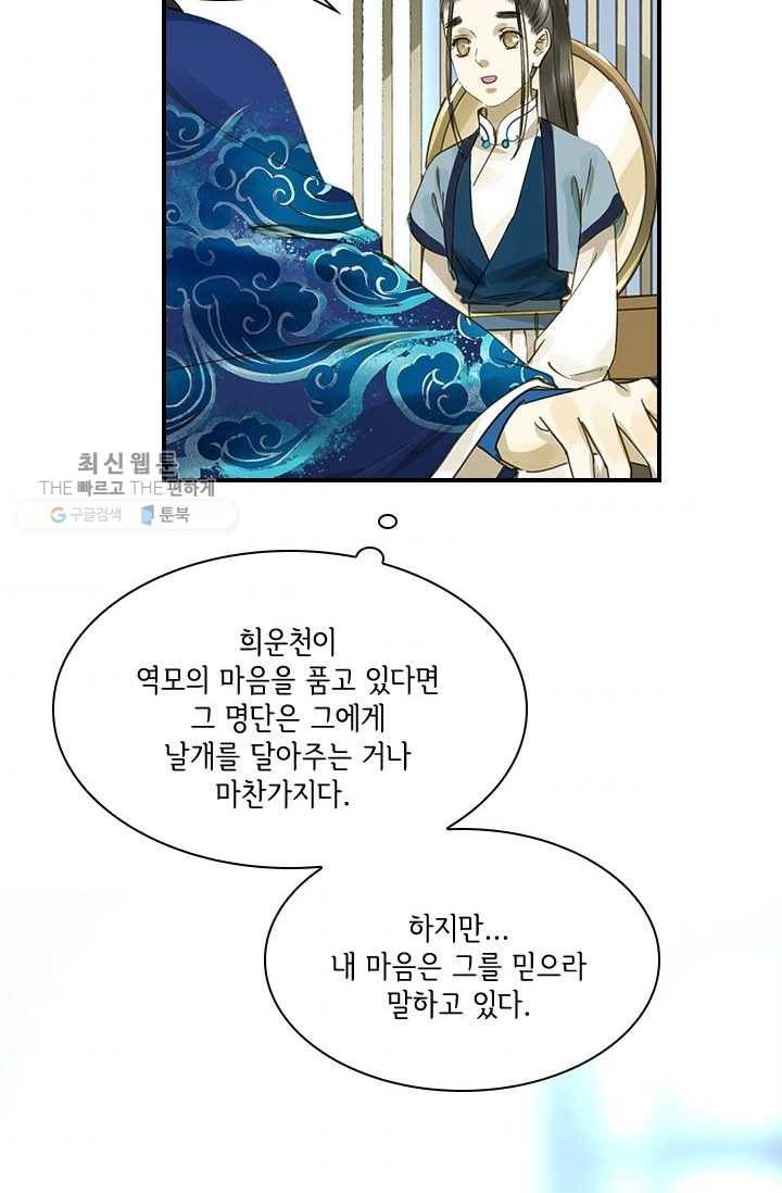 그 황제가 남편을 만드는 법 29화 7