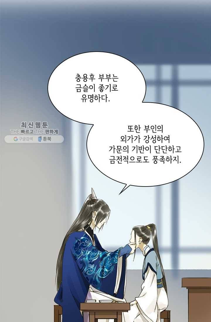 그 황제가 남편을 만드는 법 29화 12
