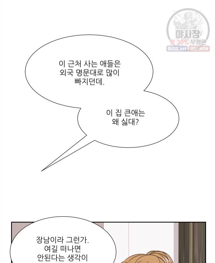 그곳에, 네가 18화 4