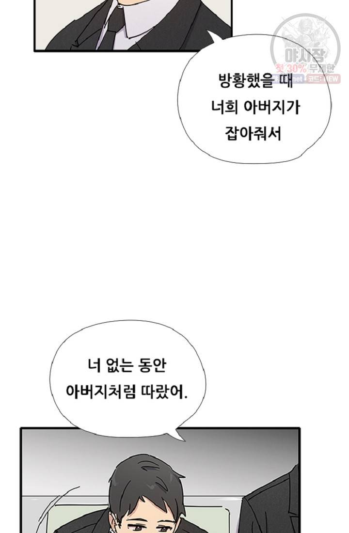 만능장교 성공기 22화 6