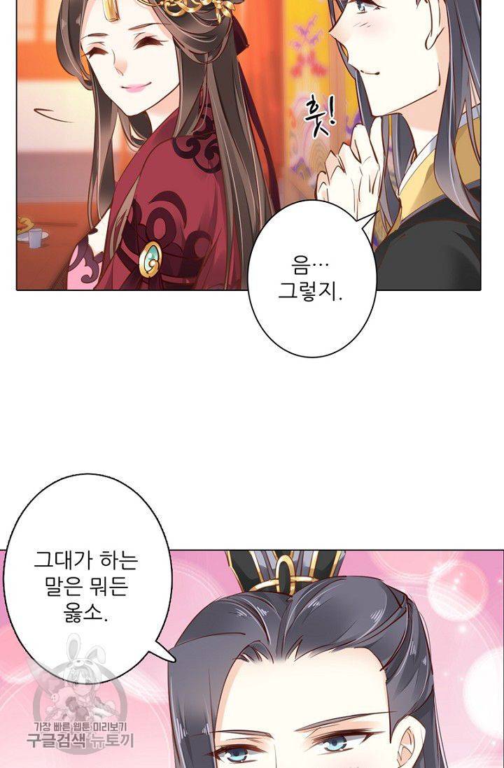 위황후, 궐을 쓰다 46화 4