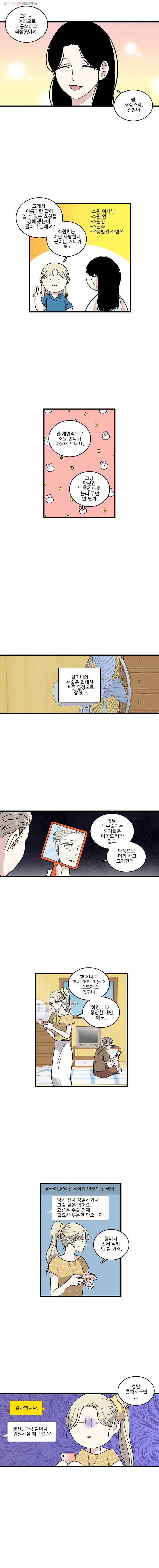 순정 히포크라테스 시즌2 15화 2