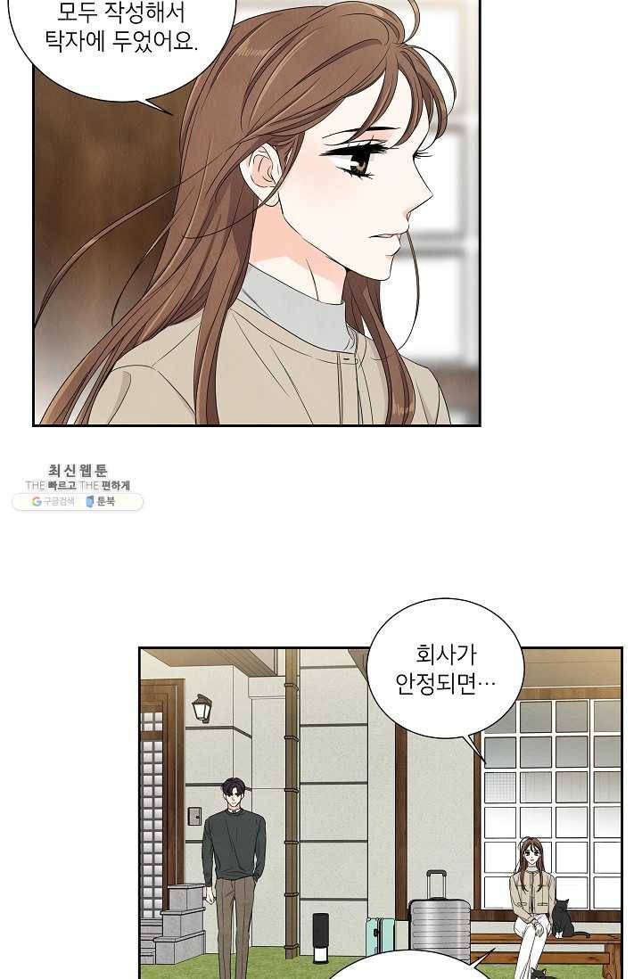 아파도 하고 싶은 54화 14
