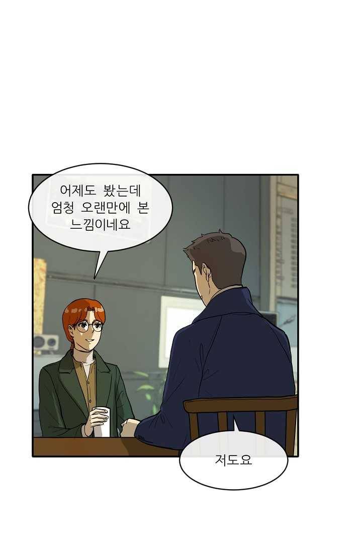 사업왕 심길후 68화 1