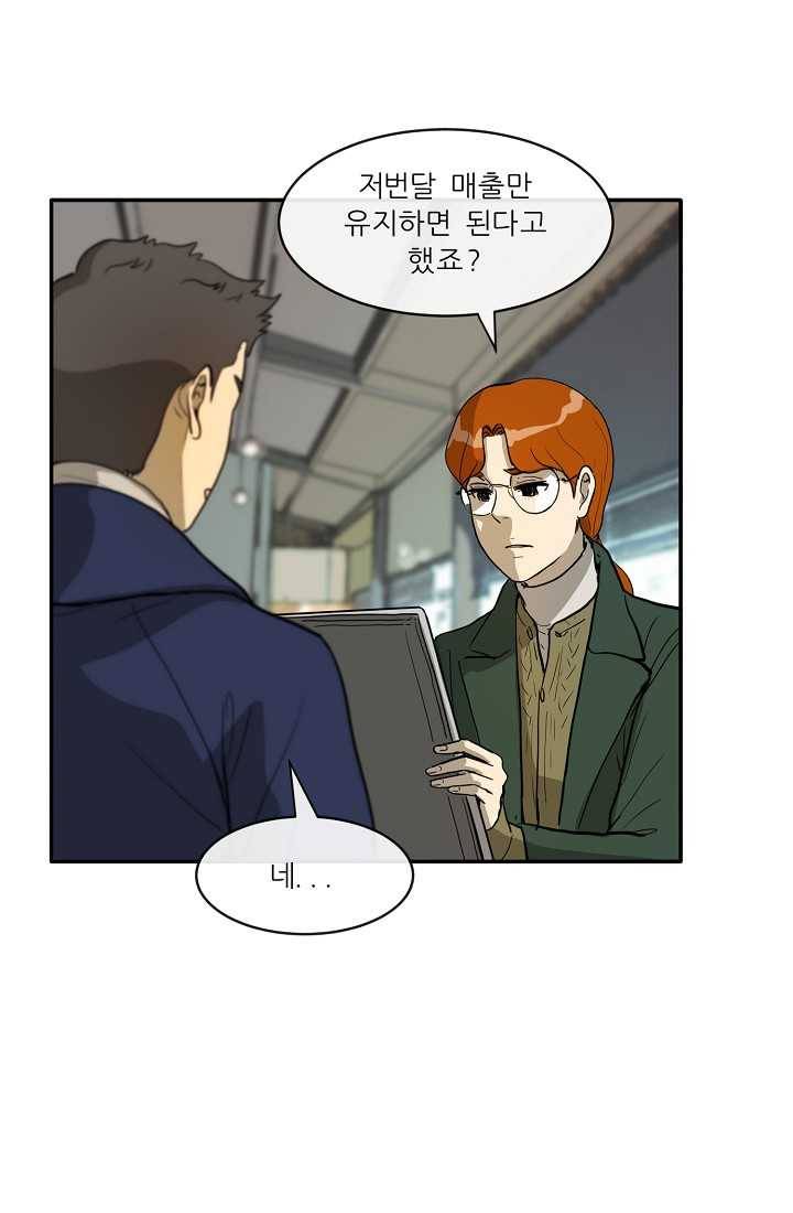 사업왕 심길후 68화 2
