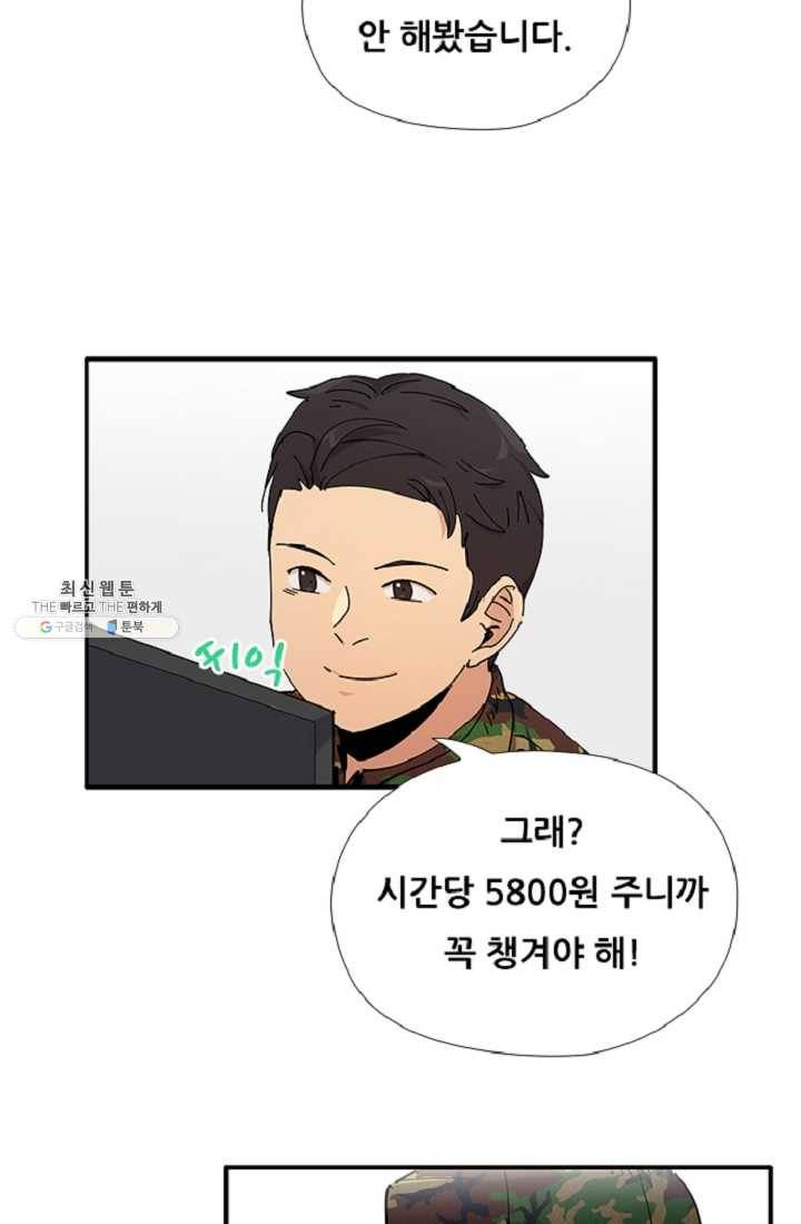 만능장교 성공기 25화 2