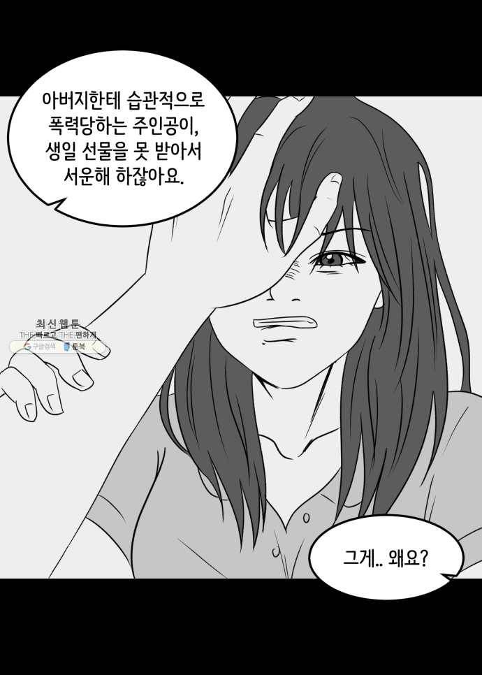찬란하지 않아도 괜찮아, 새벽 07. 평생 함께 관리해야 할 문제 6