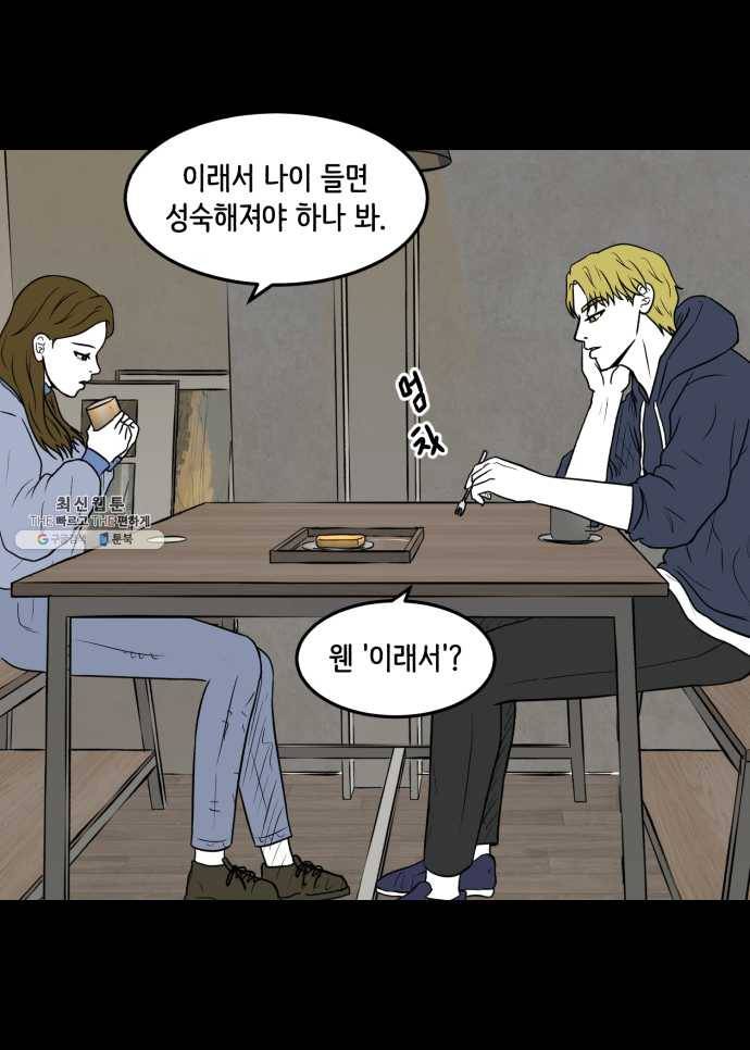 찬란하지 않아도 괜찮아, 새벽 07. 평생 함께 관리해야 할 문제 16
