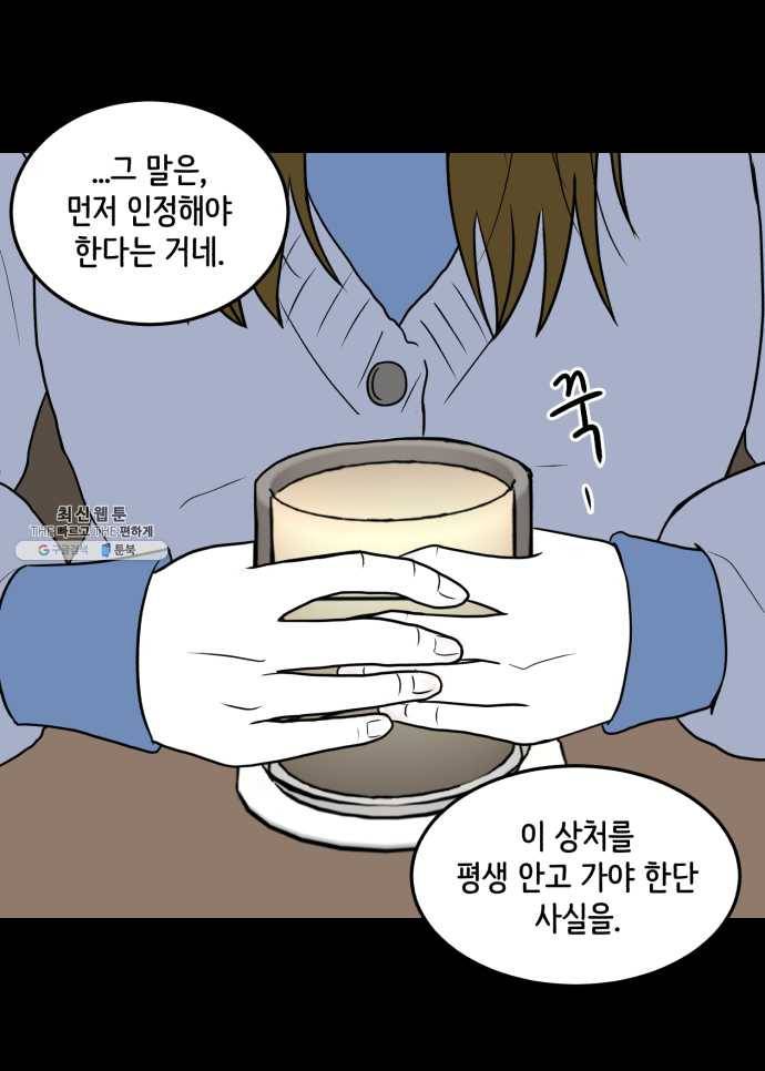 찬란하지 않아도 괜찮아, 새벽 07. 평생 함께 관리해야 할 문제 25