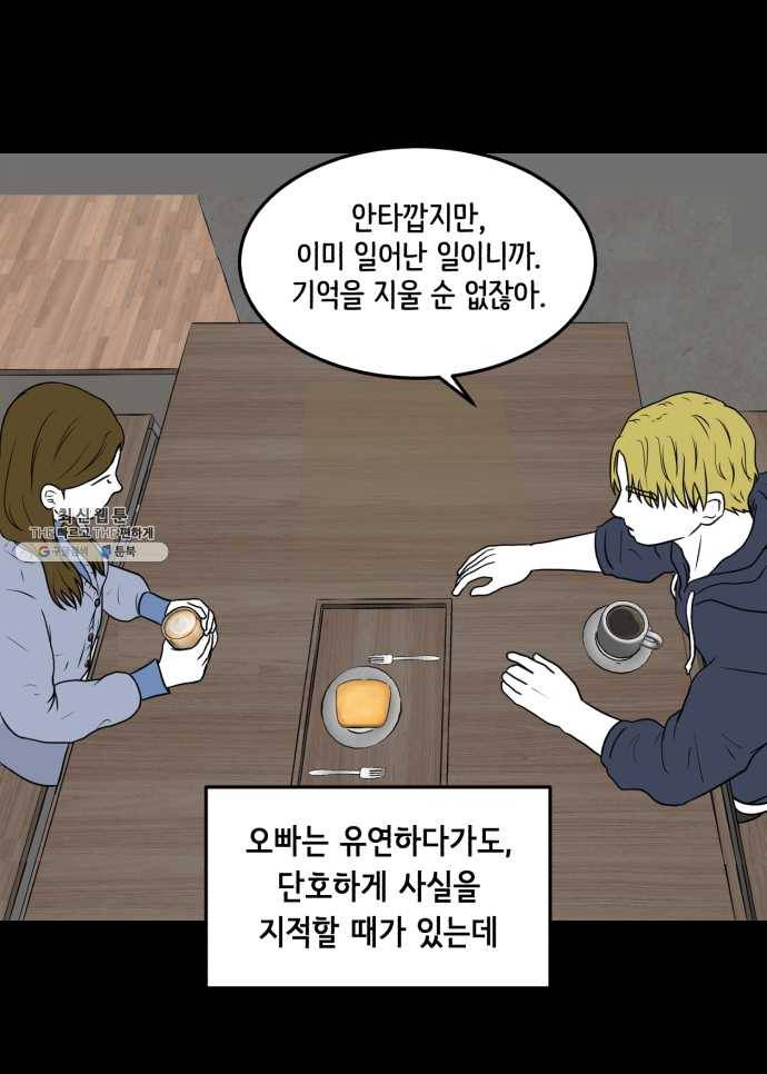 찬란하지 않아도 괜찮아, 새벽 07. 평생 함께 관리해야 할 문제 26