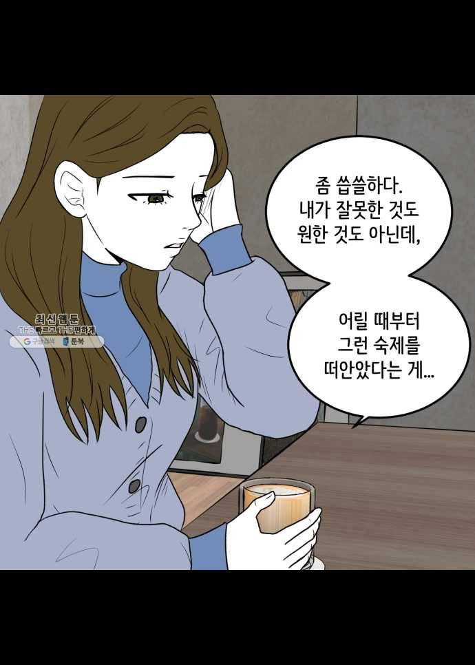 찬란하지 않아도 괜찮아, 새벽 07. 평생 함께 관리해야 할 문제 28