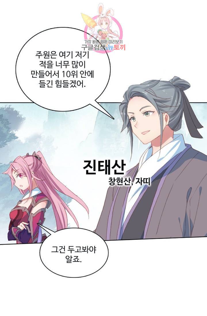원존: 용의 비상 196화 1