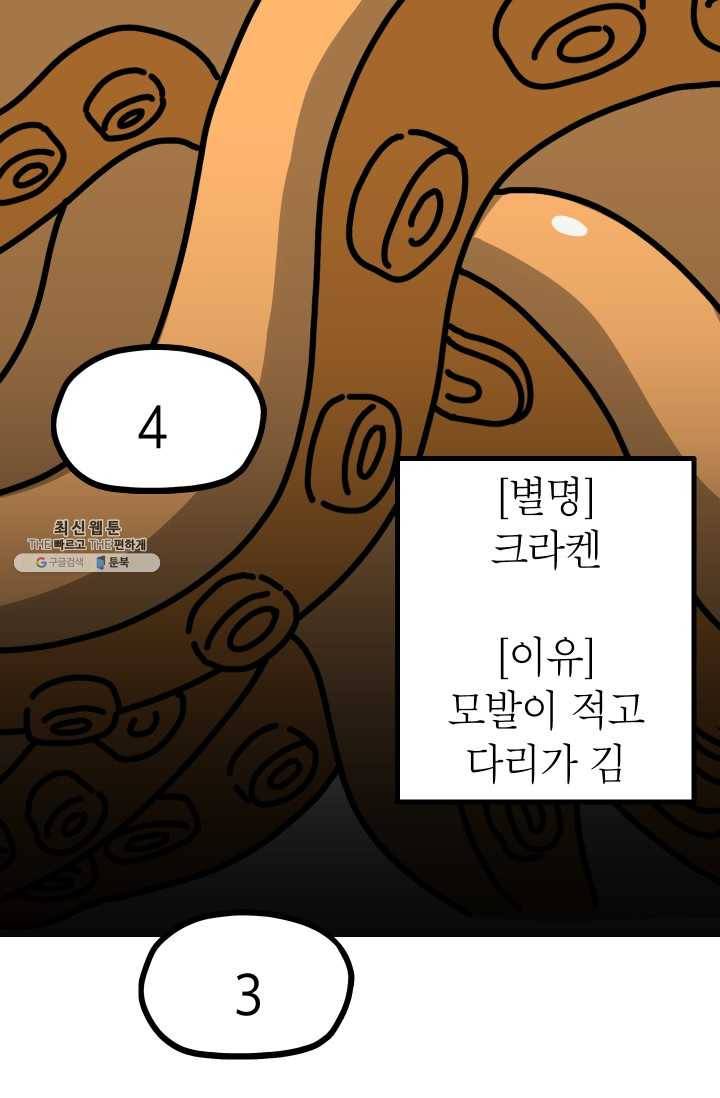 핫차!핫차! 차나무生 75화 7