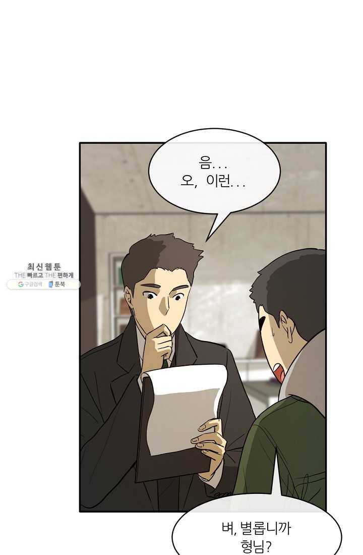 사업왕 심길후 84화 3