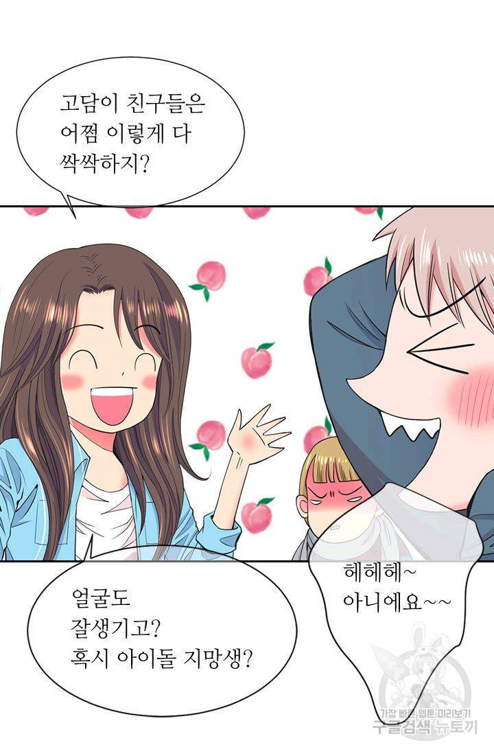 남친 없음(+남친 있음) 122 36