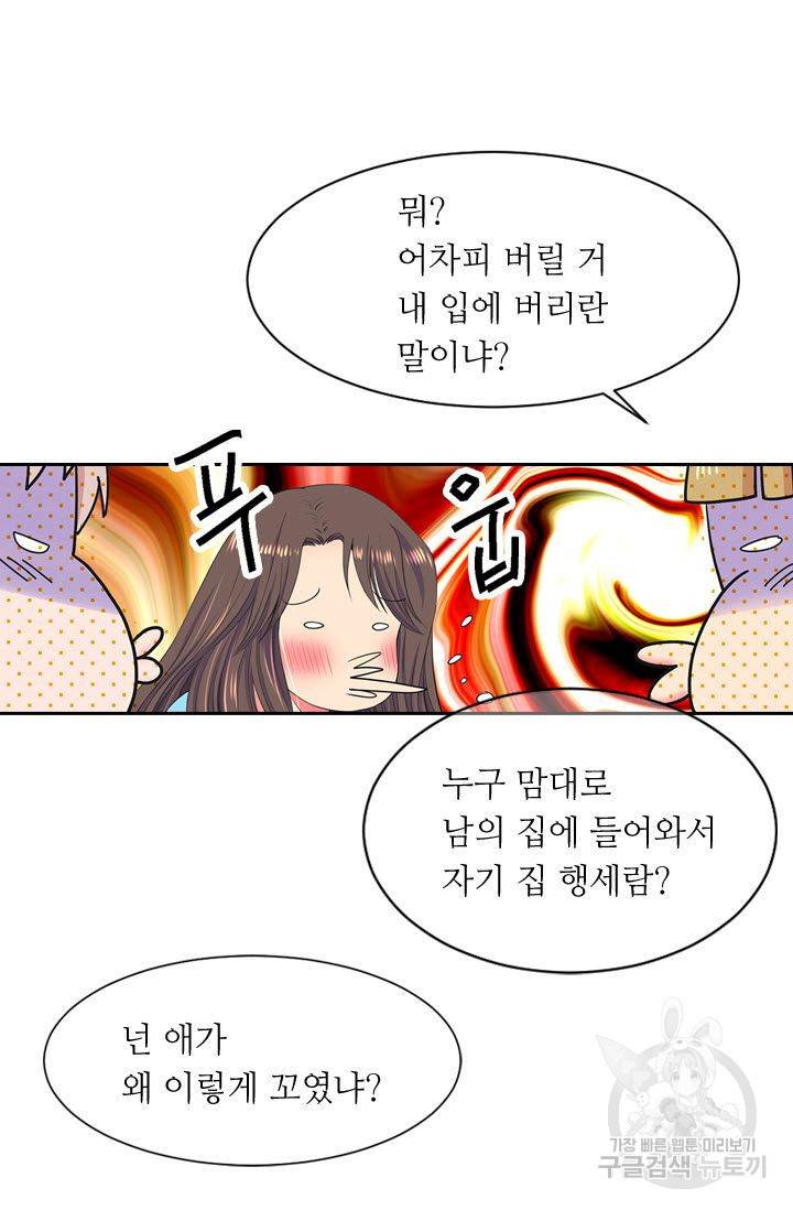 남친 없음(+남친 있음) 122 38