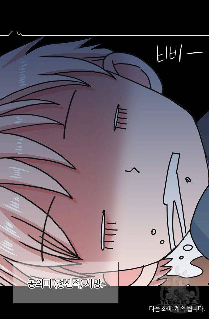 남친 없음(+남친 있음) 122 76