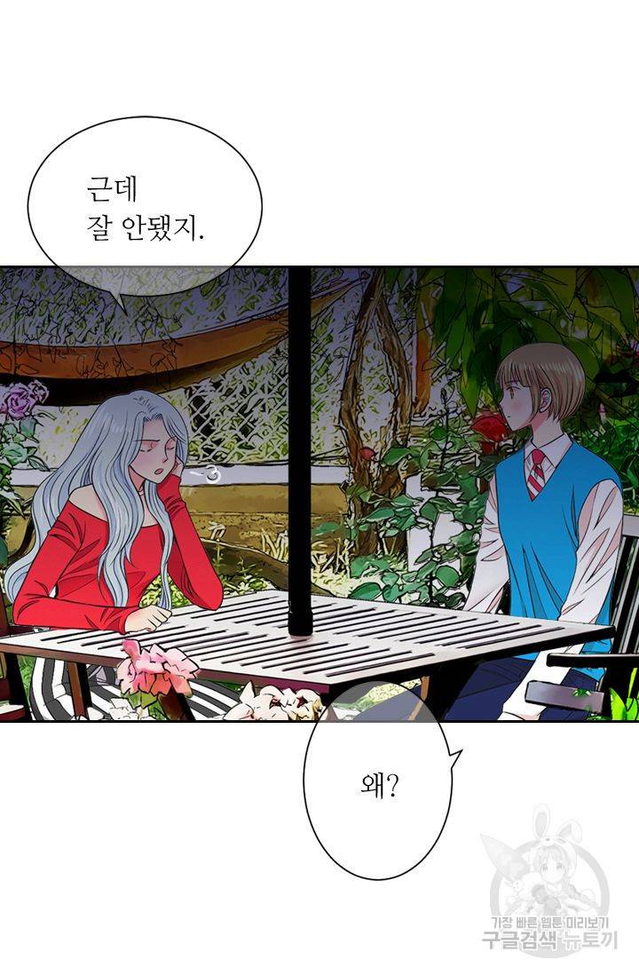 남친 없음(+남친 있음) 133 16