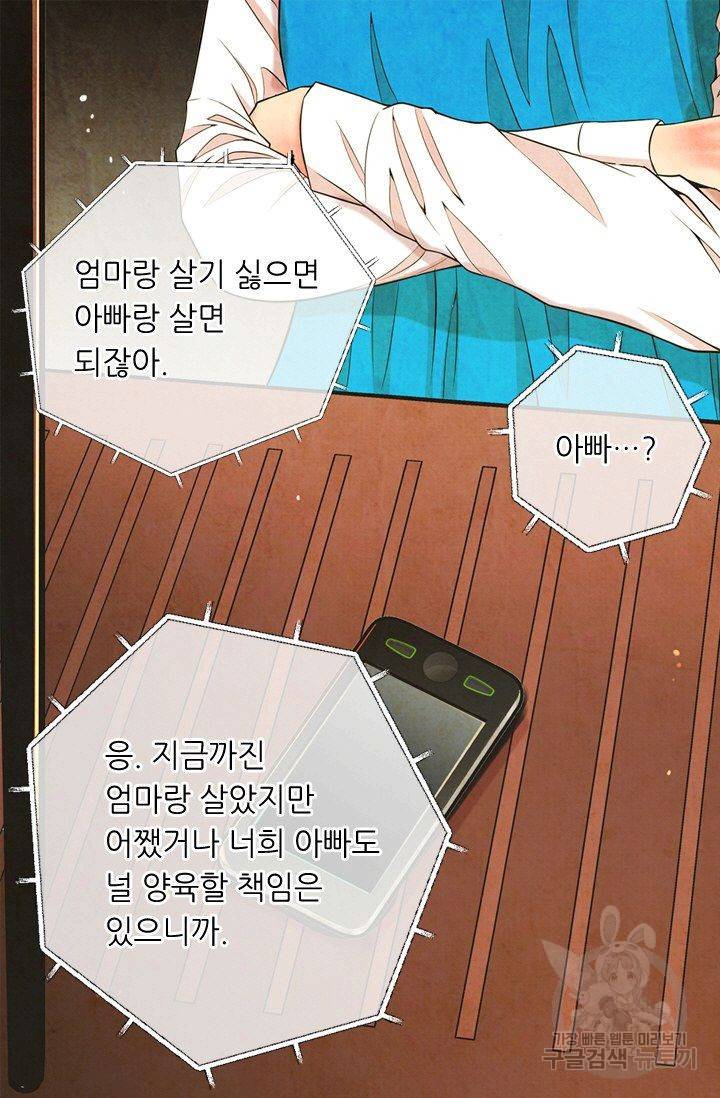 남친 없음(+남친 있음) 133 44