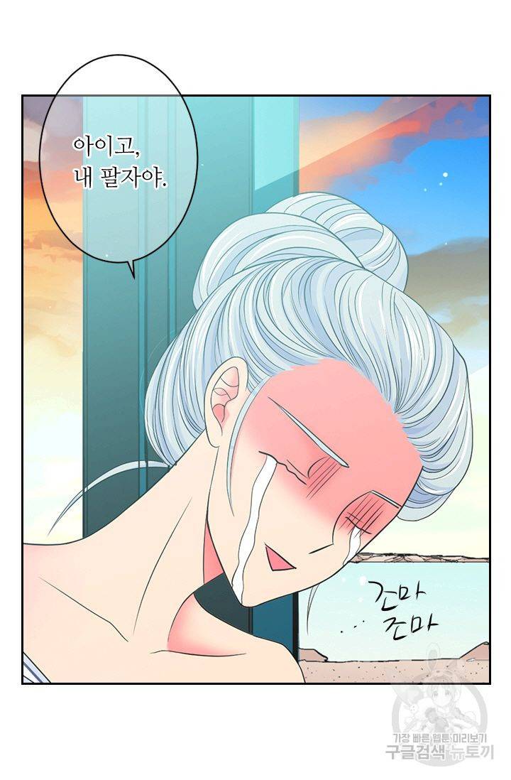 남친 없음(+남친 있음) 133 51