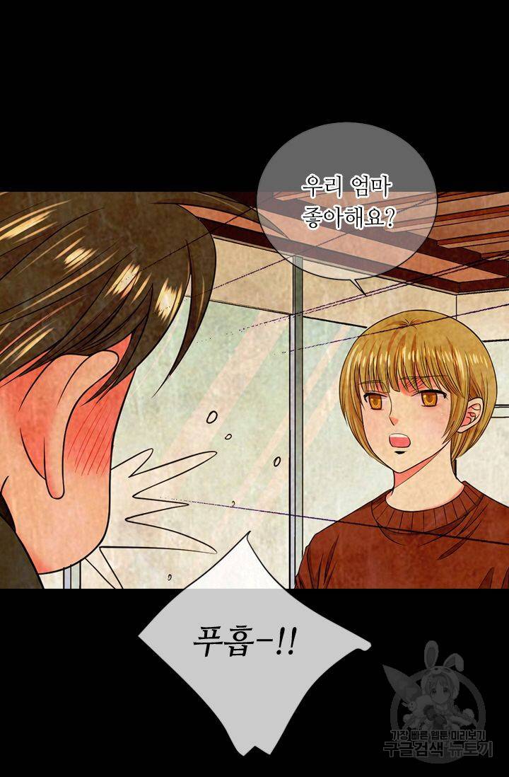남친 없음(+남친 있음) 133 72