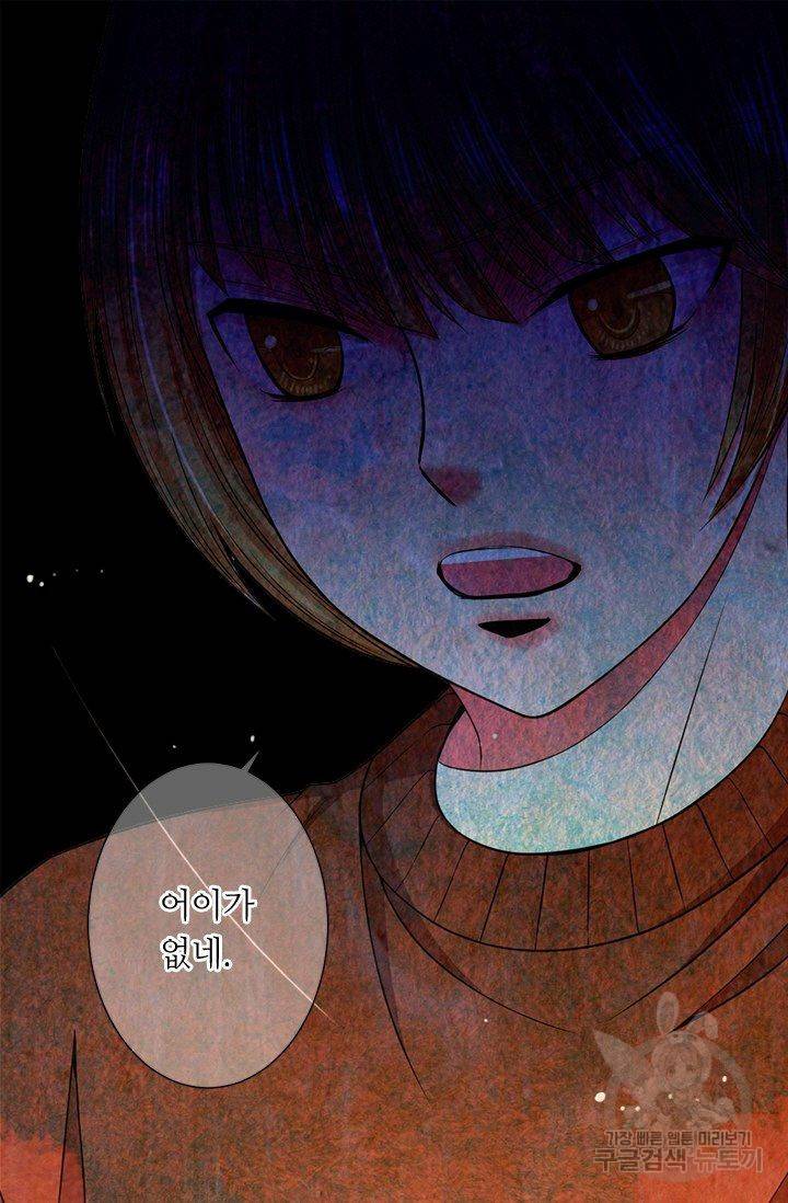 남친 없음(+남친 있음) 133 74