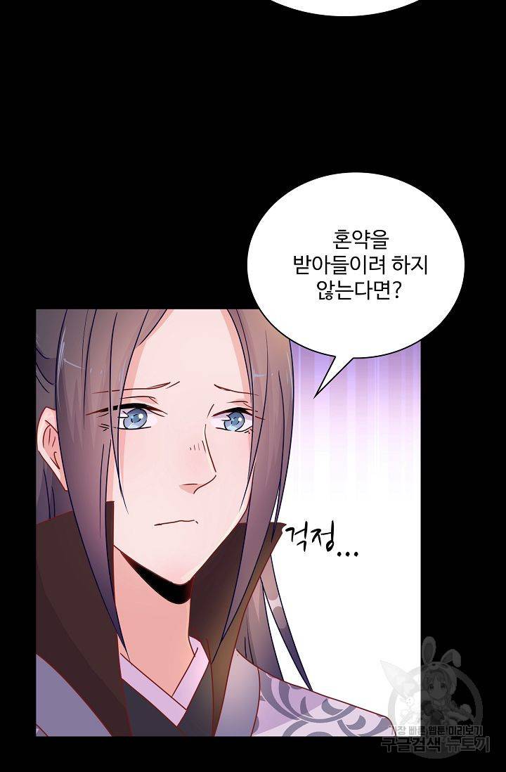 전하는 나만 미워해 68화 4