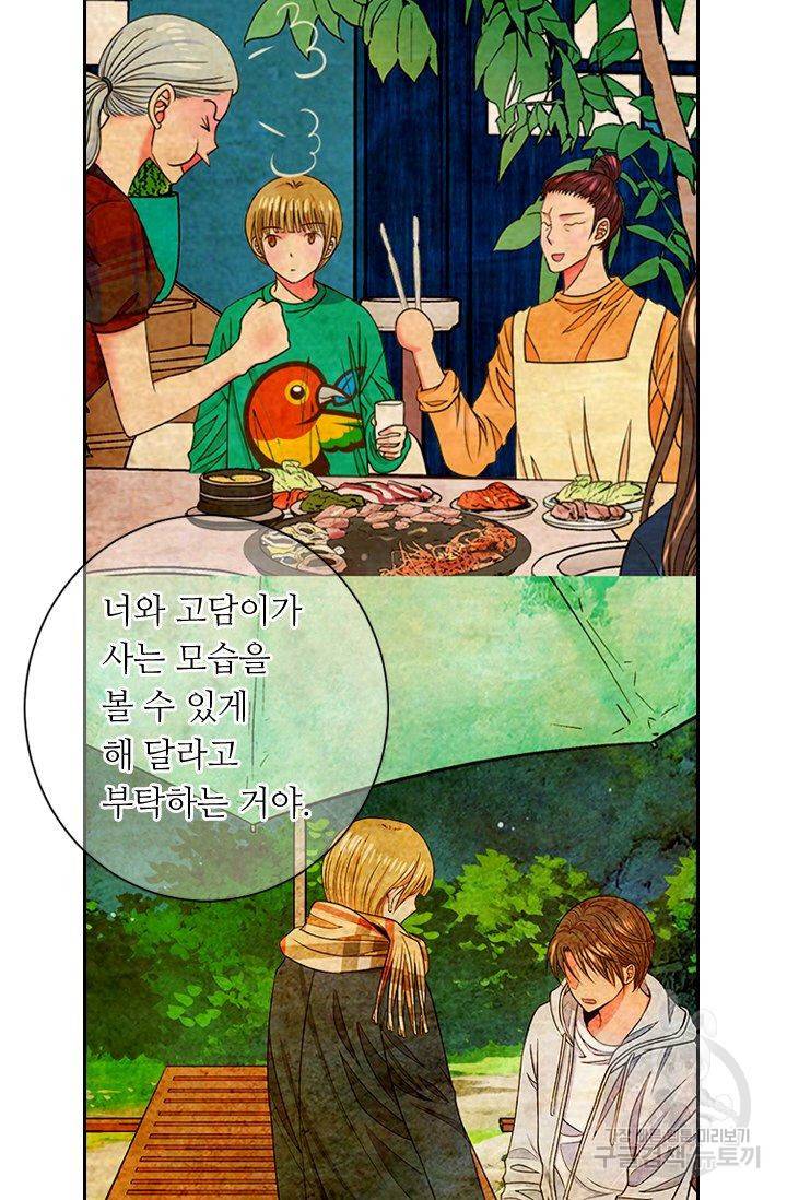 남친 없음(+남친 있음) 144 34