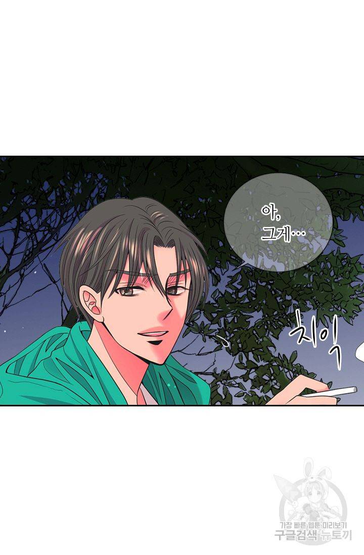 남친 없음(+남친 있음) 144 61