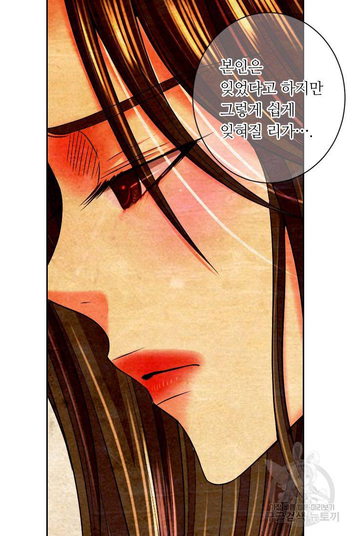 남친 없음(+남친 있음) 144 67