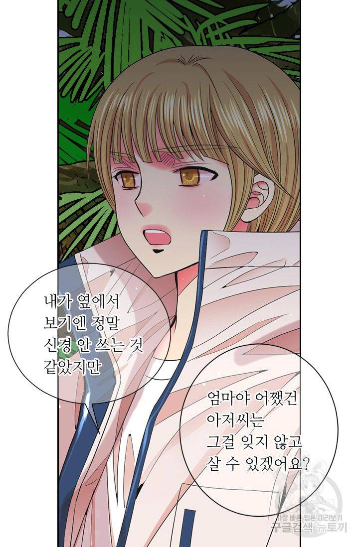 남친 없음(+남친 있음) 144 68