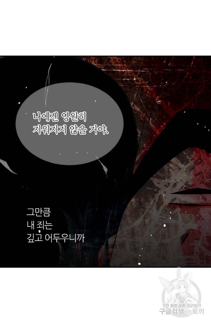 남친 없음(+남친 있음) 144 70