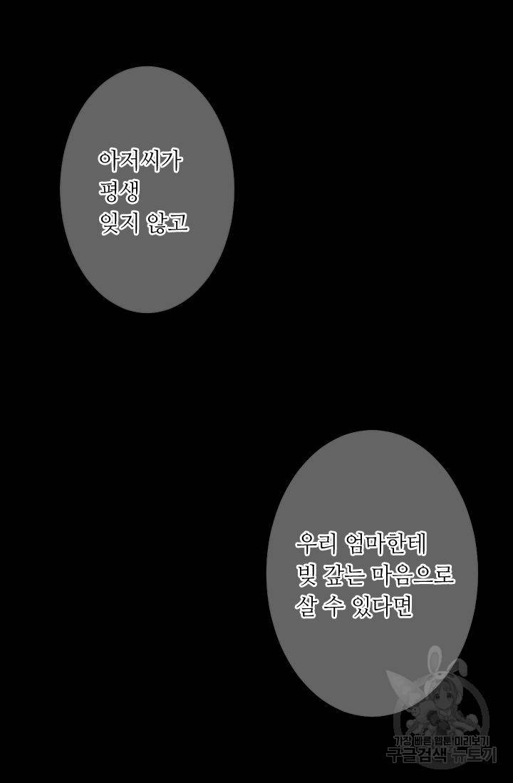 남친 없음(+남친 있음) 144 82
