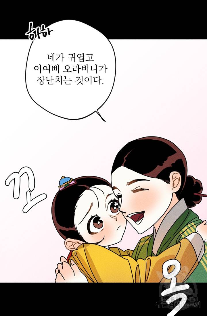 공주, 선비를 탐하다 6화 28