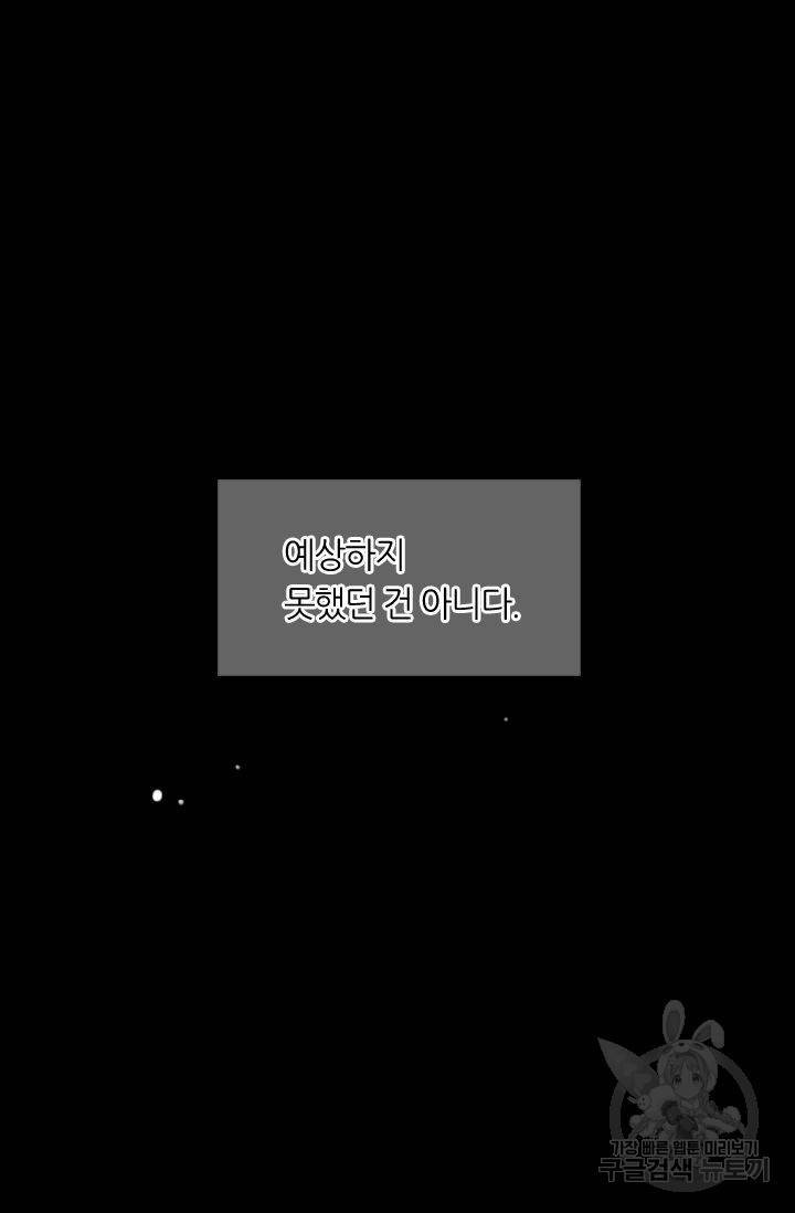 남친 없음(+남친 있음) 146 40